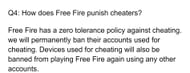 Accounts will be banned permanently (Image via Free Fire)